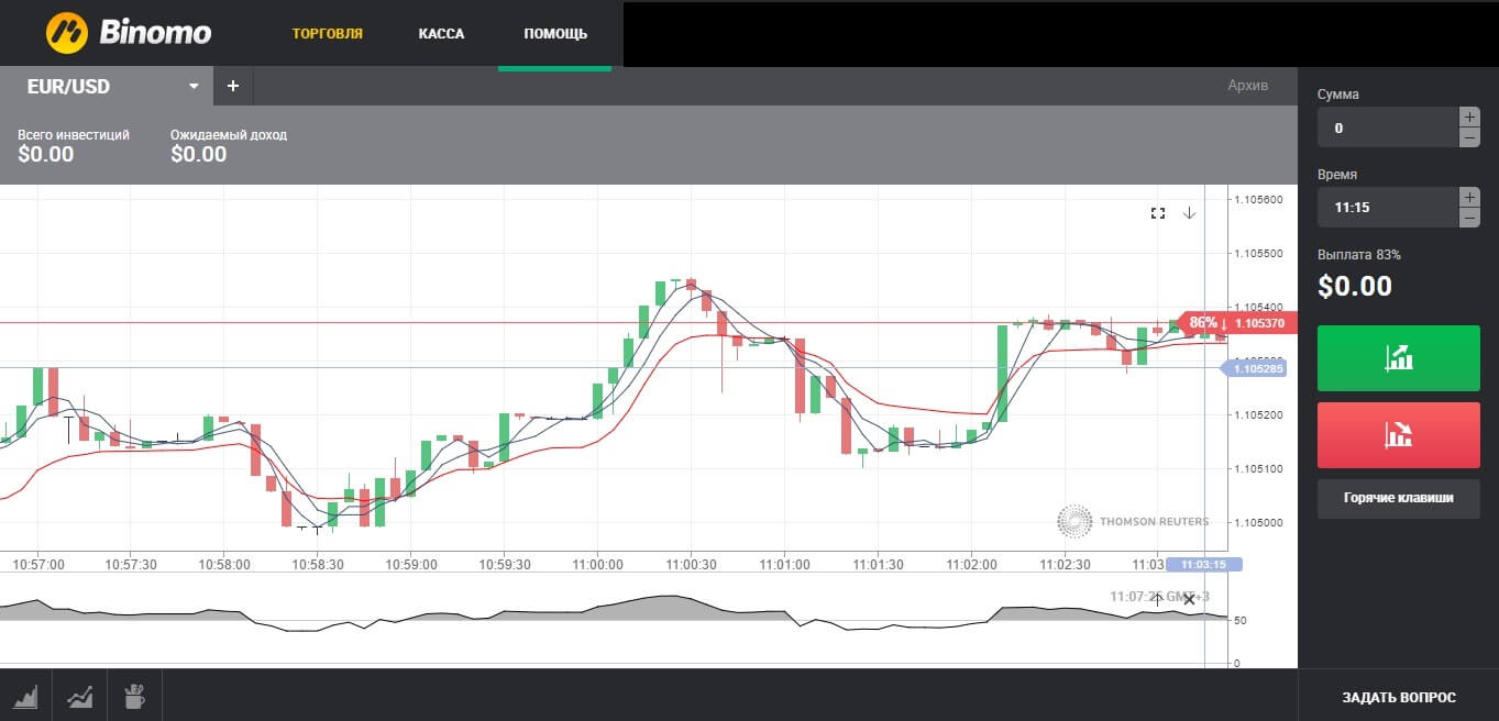 Бинарные Опционы Торговля На Объемах